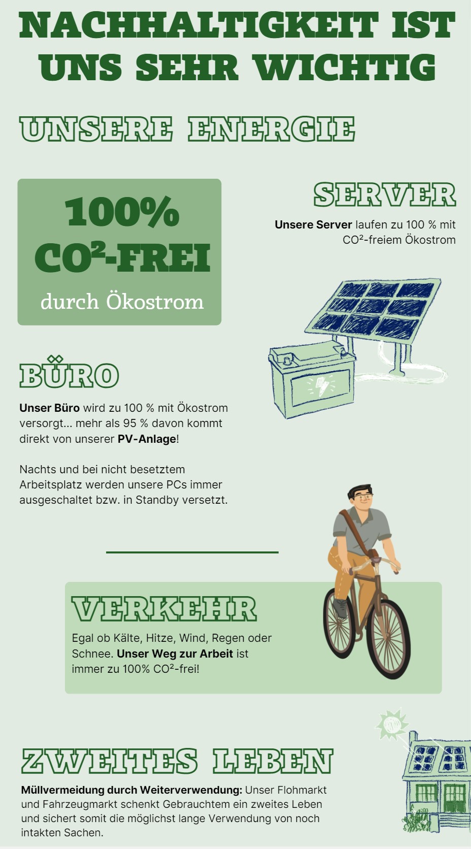 Nachhaltigkeit
